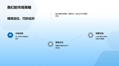 银行业数字化转型之路