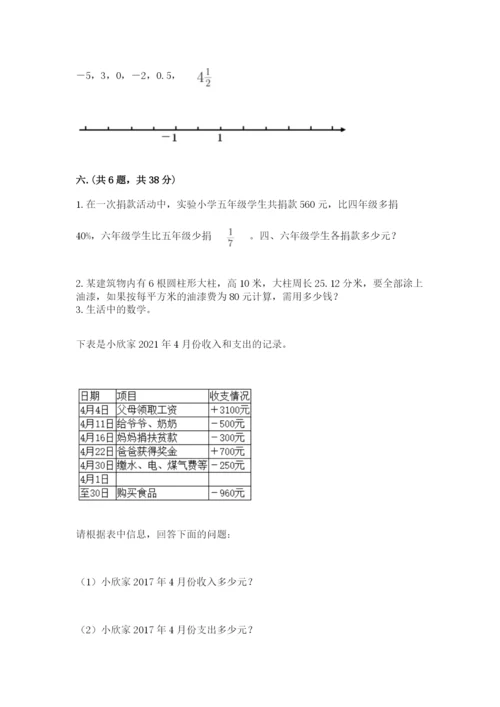 人教版数学小升初模拟试卷附参考答案【满分必刷】.docx