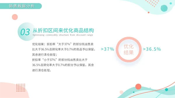 绿色小清新莫兰迪风双十一复盘数据精准复盘总结优化营销PPT模板