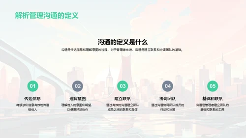 管理沟通：提升团队效能