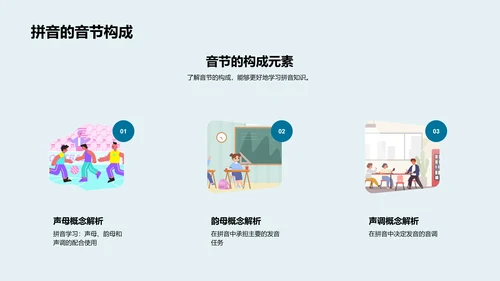 拼音知识游戏讲解PPT模板