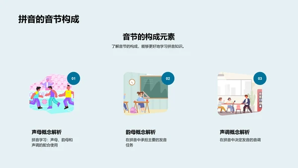 拼音知识游戏讲解PPT模板