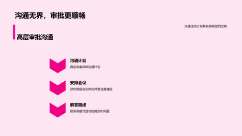 双十二活动策划PPT模板