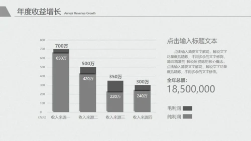 极简灰白年度工作总结报告通用PPT模板