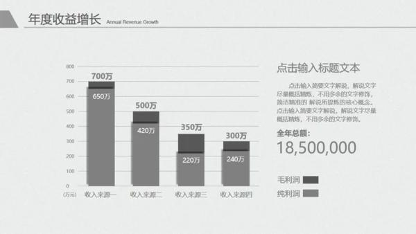 极简灰白年度工作总结报告通用PPT模板