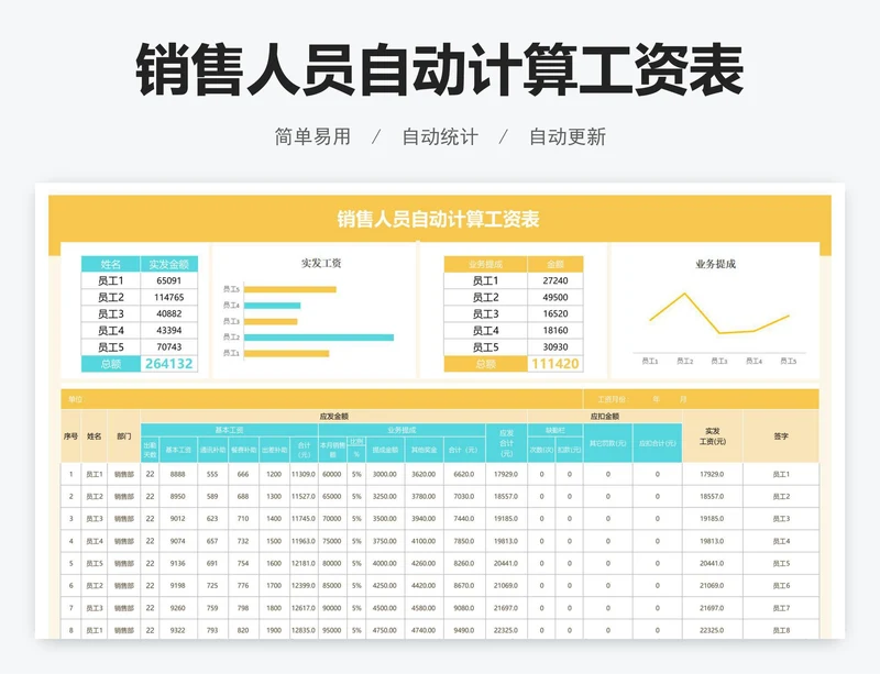 销售人员自动计算工资表