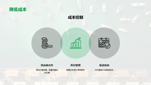 餐饮企业数据分析与决策