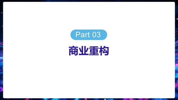 蓝紫色科技风未来无限创新创业计划书PPT模板