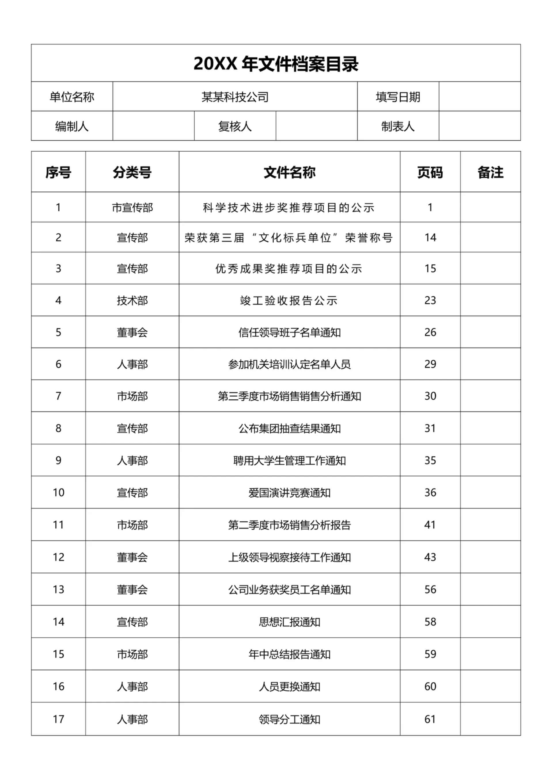 文件档案目录格式