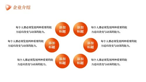 橙色商业计划书通用PPT模板