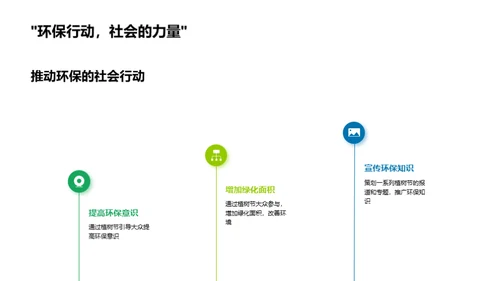 绿色使命：植树节的影响力