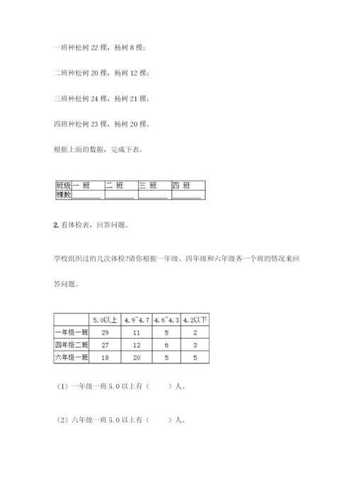 人教版二年级下册数学第一单元-数据收集整理-测试卷含答案【新】.docx