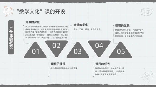 深色简约数学文化PPT模板宣传PPT动态PPT