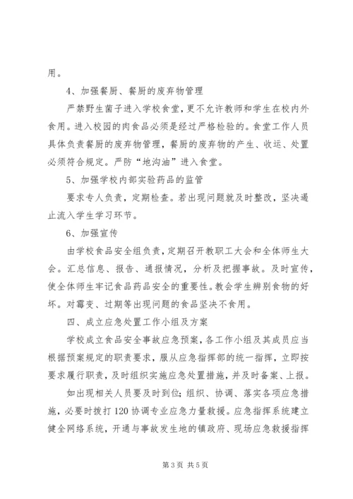 食品药品安全工作方案 (4).docx