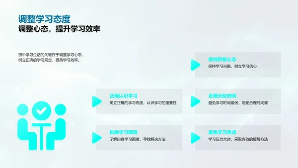 初一学习法宝PPT模板