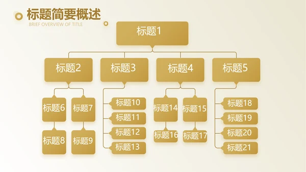 路演创新项目商业计划书商务动态PPT