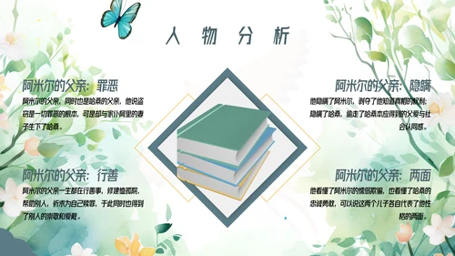 追风筝的人读书分享名著导读好书推荐ppt