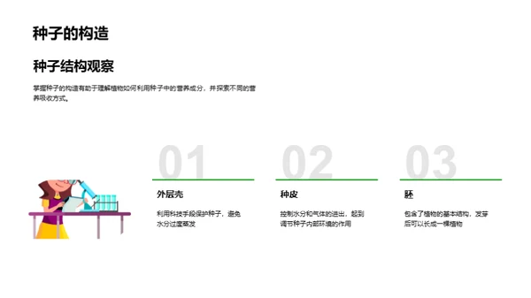 探索自然科学