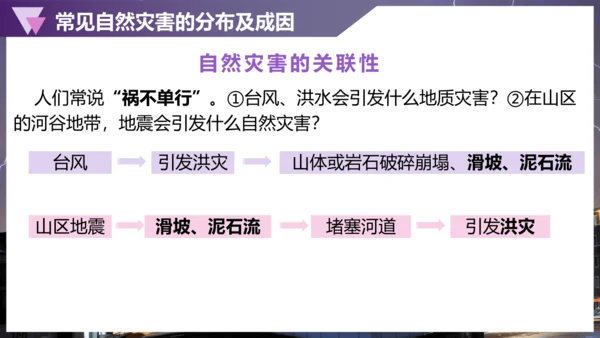 2.4自然灾害课件（共30张PPT）