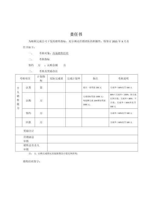 房地产项目营销部组织架构、薪资体系、岗位职责及绩效考核责任指标书.docx