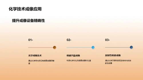 化学在生物医疗中的应用