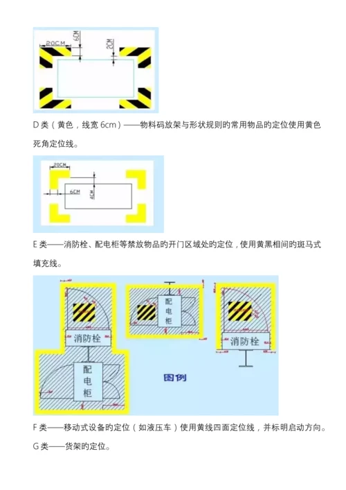 六S目视化管理标准.docx