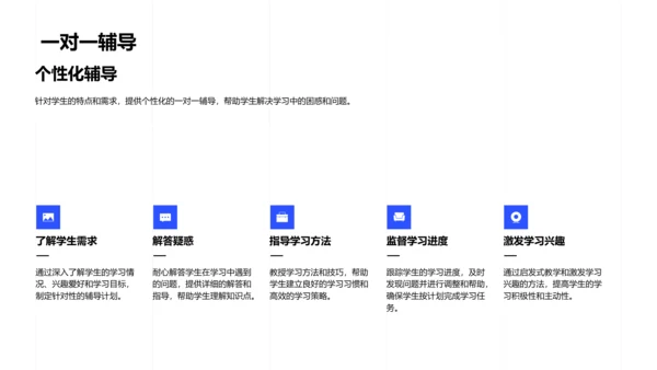 初二学业指导讲座