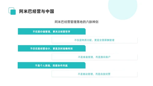 简约风阿米巴经营课件PPT模板