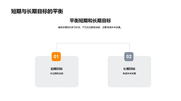 初三学霸养成记