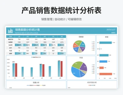 销售数据分析统计表