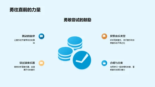 音乐的奇妙之旅