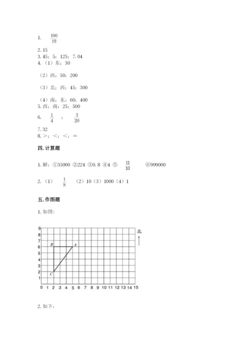 人教版六年级上册数学期中测试卷【必考】.docx