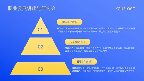 蓝色扁平风大学生职业发展规划PPT