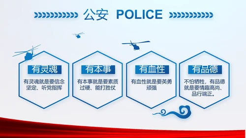蓝色大气公安警察年终工作总结述职报告动态PPT模板