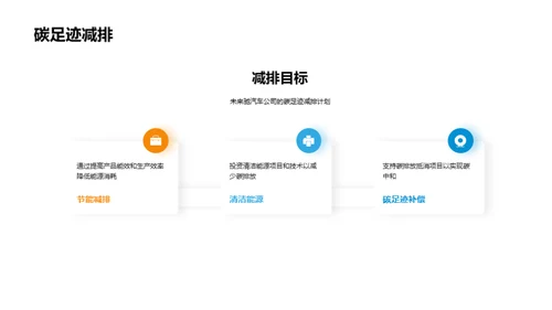 绿色行动：汽车公司的环保之路