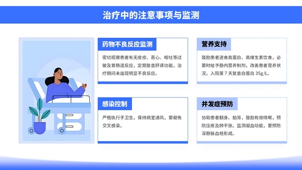 蓝色插画风社区病例分析PPT模板