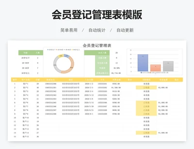 会员登记管理表模版