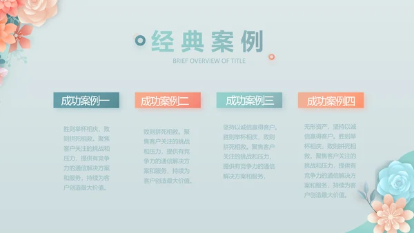 蓝色水彩风化妆品公司宣传动态PPT模板