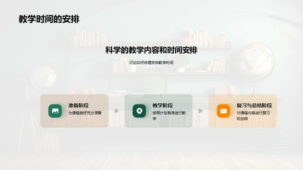 优化教学法，塑造高效课堂