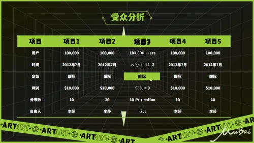 无限空间酸性风通用PPT模板