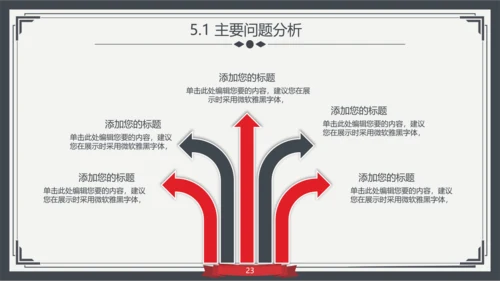 大学生高校学术毕业论文答辩PPT模板