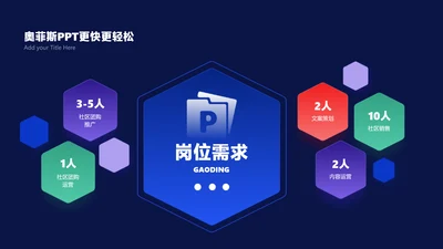 简约风发散汇聚关系多项PPT图文页