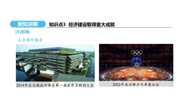 第11课 为实现中国梦而努力奋斗   课件 2024-2025学年统编版八年级历史下册