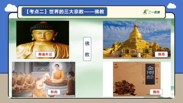 【学霸提优】第五章 居民与文化 （复习课件52张）-人教版（2024）七年级地理上册