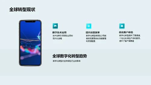 保险业的数字之路