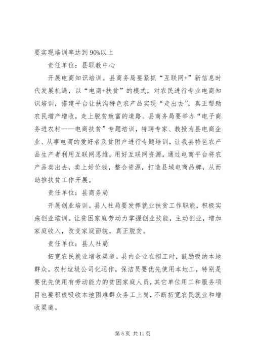 针对贫困户扶志扶智实施方案 (2).docx