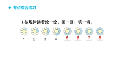 专题七：找规律复习课件(共20张PPT)一年级数学下学期期末核心考点集训（人教版）