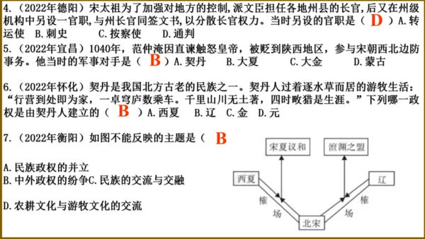 第二单元 辽宋夏金元时期：民族关系发展和社会变化（单元复习课件）