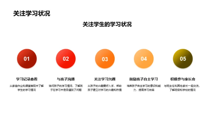 六年级适应策略指南