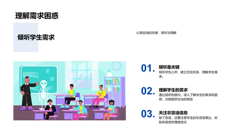 教育领域心理咨询PPT模板